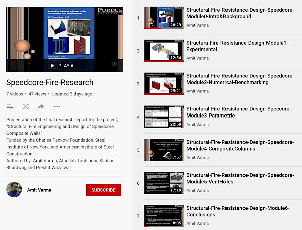 Visual layout of videos for presentation of Structural Fire Engineering and Design of Filled Composite Plate Shear Walls.